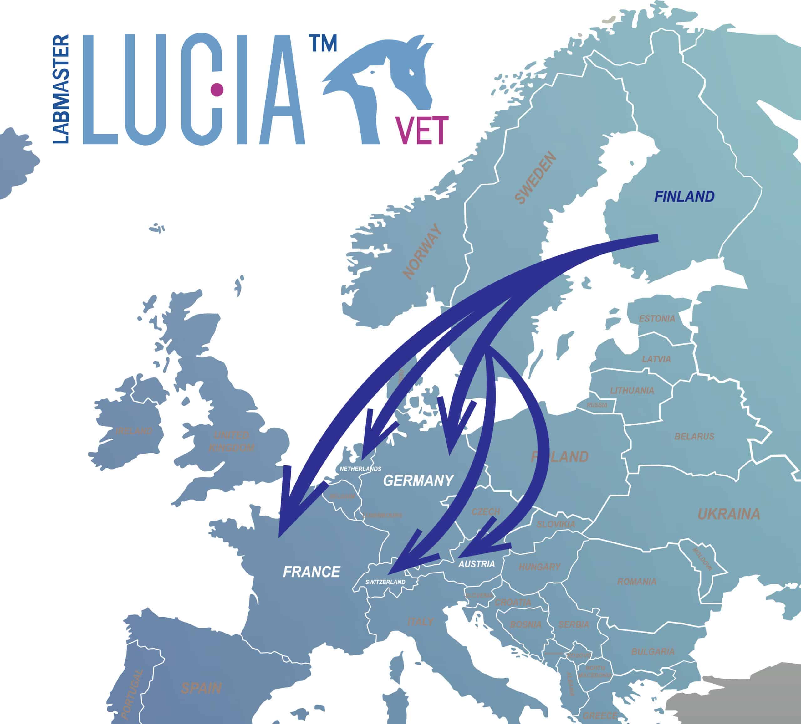 Euroopan kartta, jossa Suomi korostettuna ja nuolet osoittavat Saksaan, Ranskaan, Itävaltaan, Sveitsiin ja Alankomaihin. Taustalla Labmaster LUCIA Vet -logo.